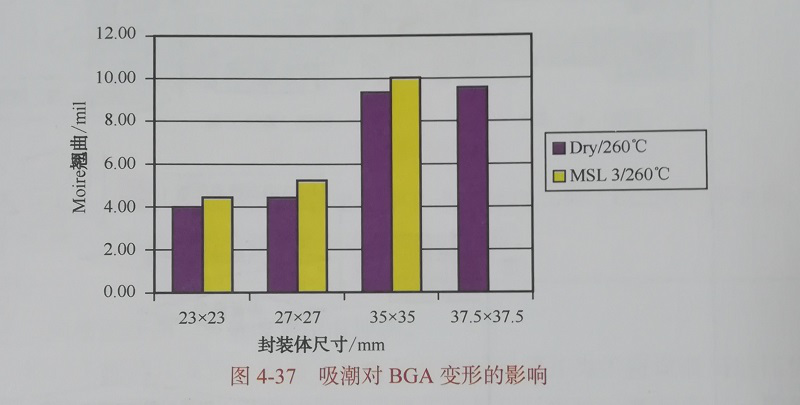 長沙市三銘特電子科技有限公司,長沙嵌入式產(chǎn)品開發(fā),電子元器件批發(fā),THT加工